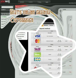 Beste online casino paysafecard Austria